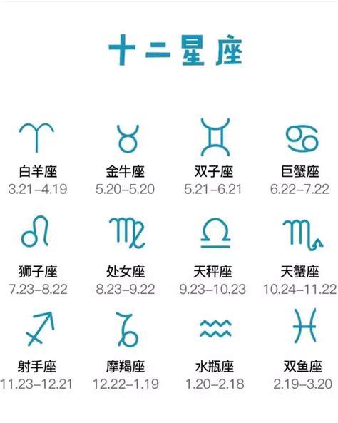 1月6日星座|十二星座排序表，十二星座月份表